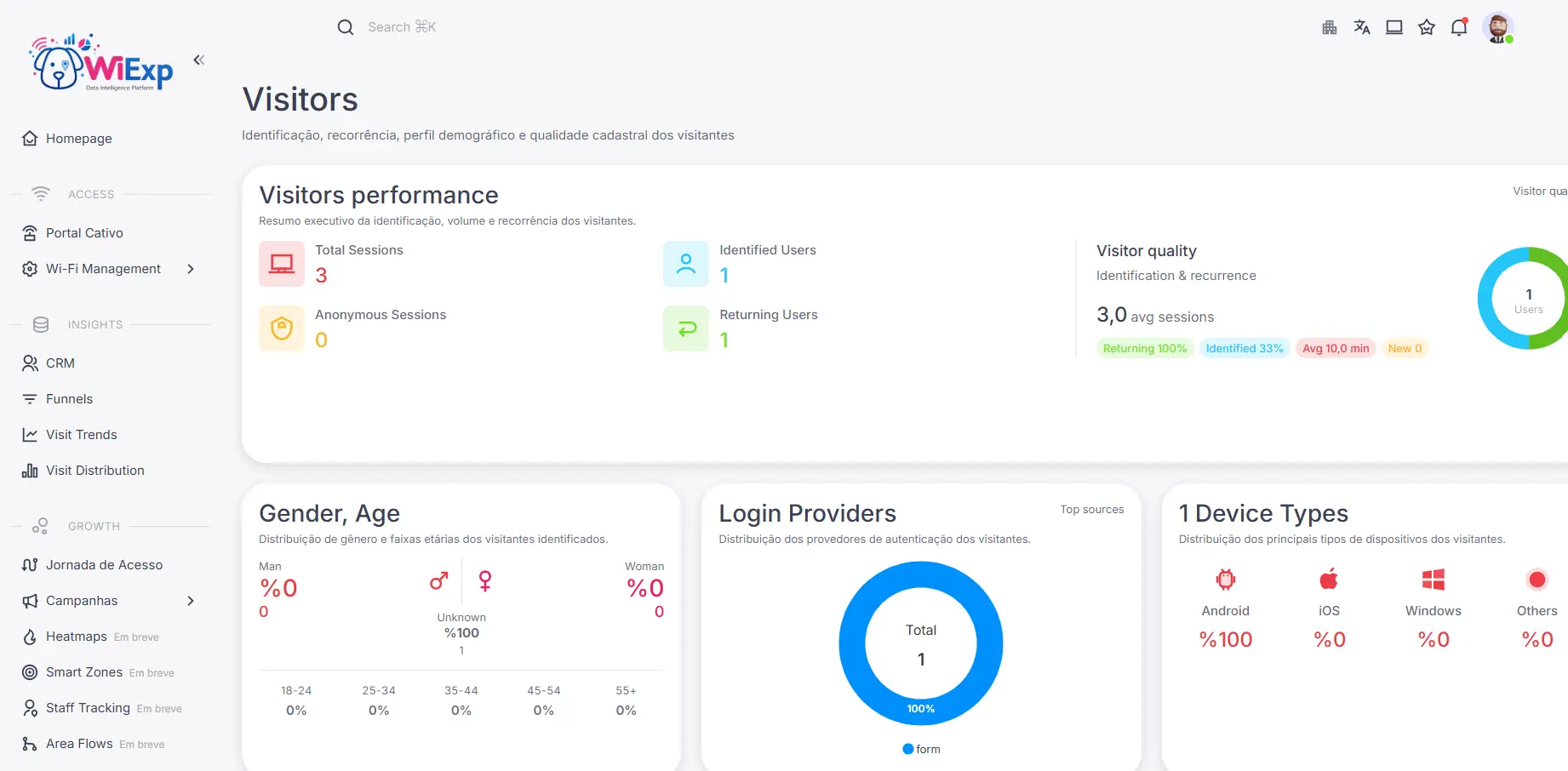 WiExp WiFi Dashboard