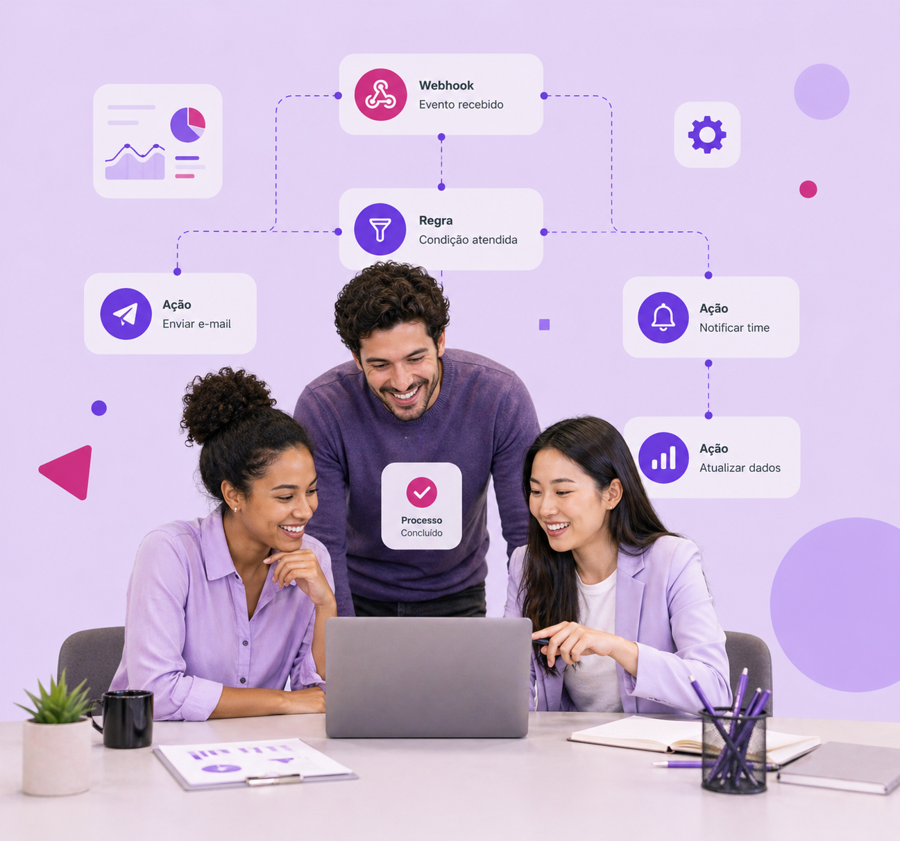 Guest WiFi Integrações Automação e Customização