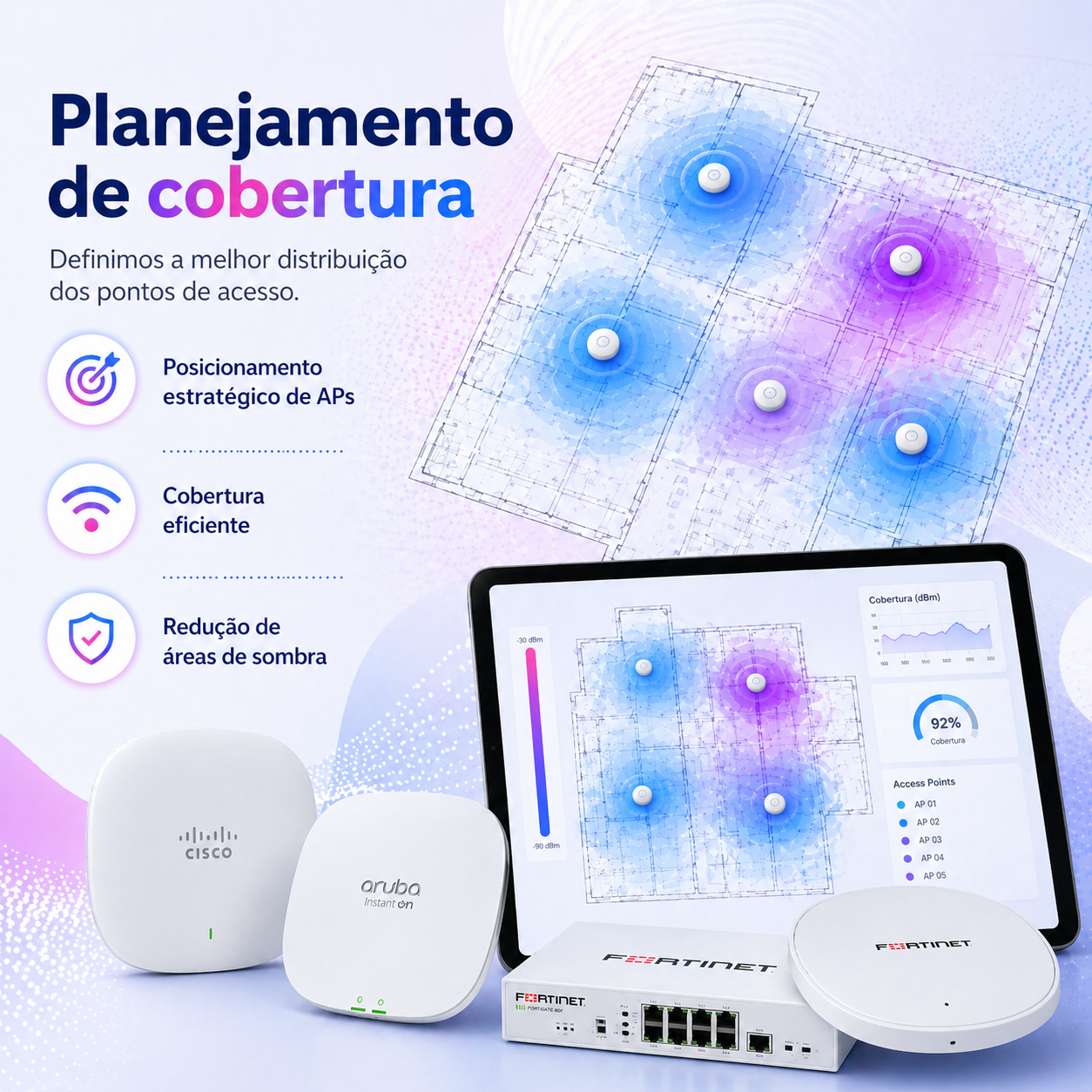 Guest WiFi Site Survey Planejamento