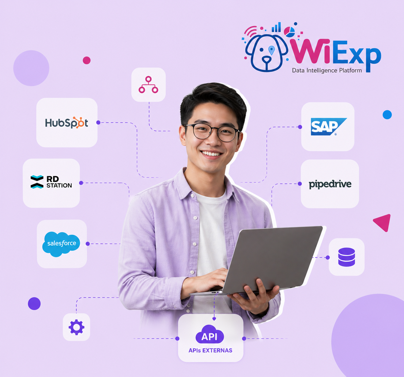 Guest WiFi Integrações Automação e Customização