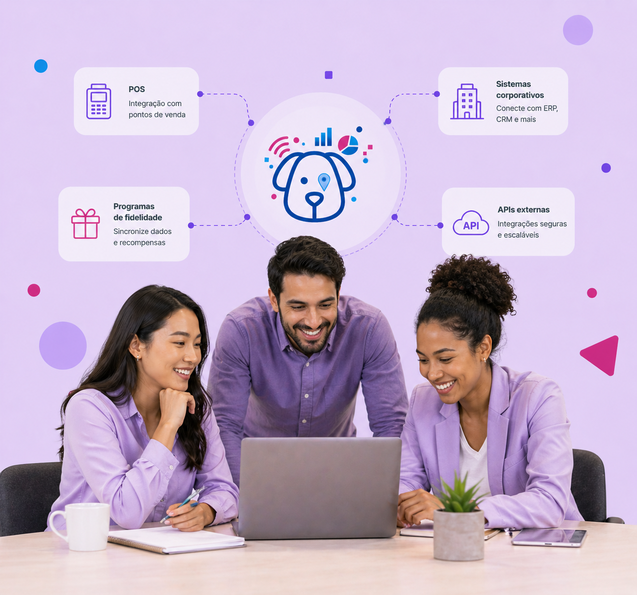 Guest WiFi Integrações Automação e Customização