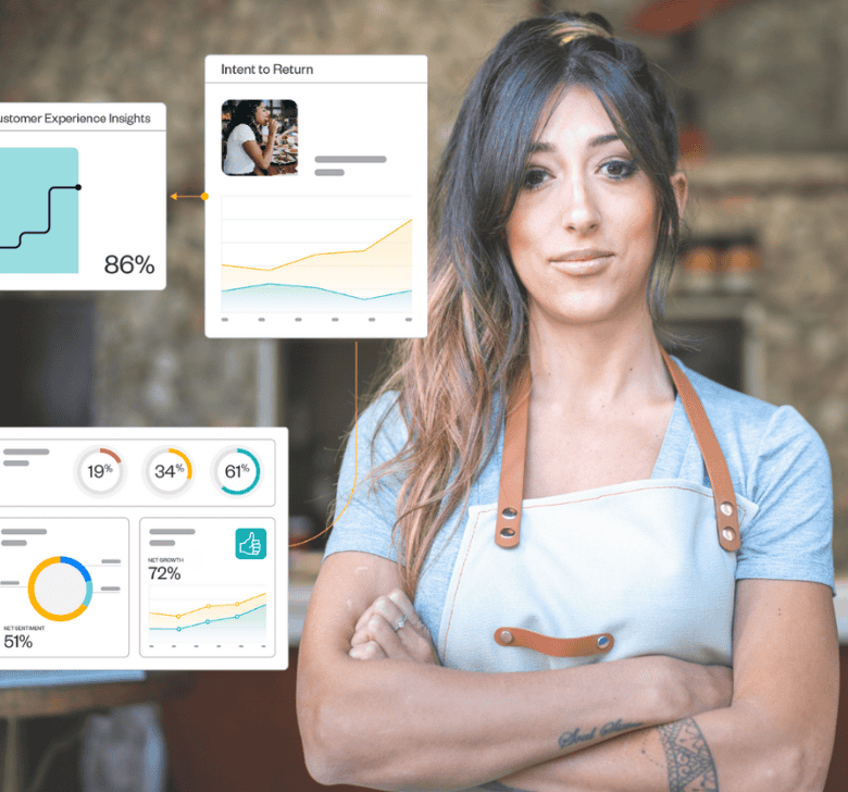 Guest WiFi Restaurantes e Food Service Experiencia do Usuario