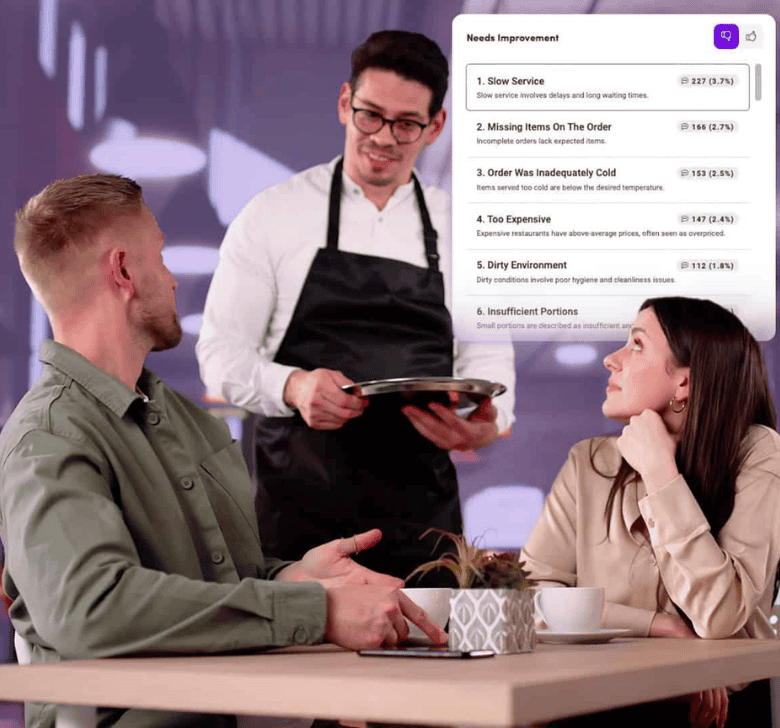 Guest WiFi Restaurantes e Food Service Experiencia do Usuario