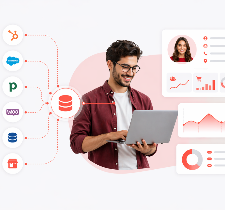 Guest WiFi Integração com API Webhook