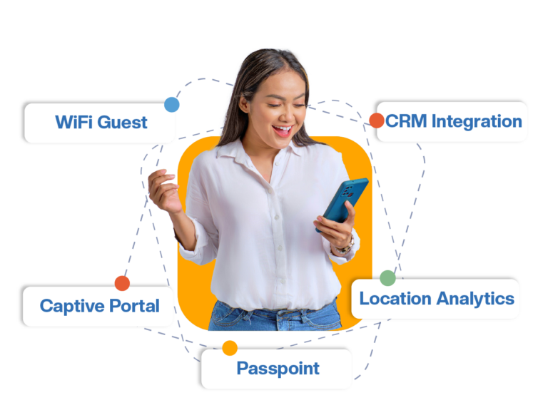 Guest Wifi Integração com CRM