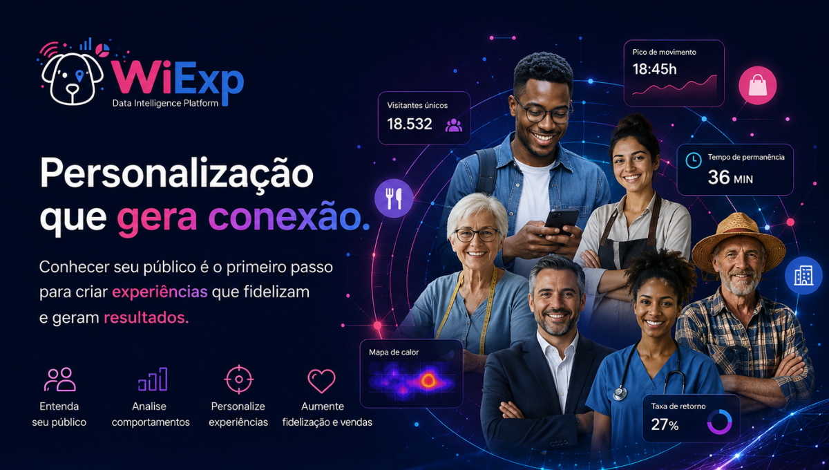 Personalização Inteligente para Campanhas de Marketing