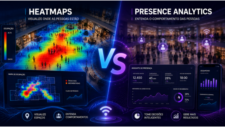 Heatmaps vs Presence Analytics