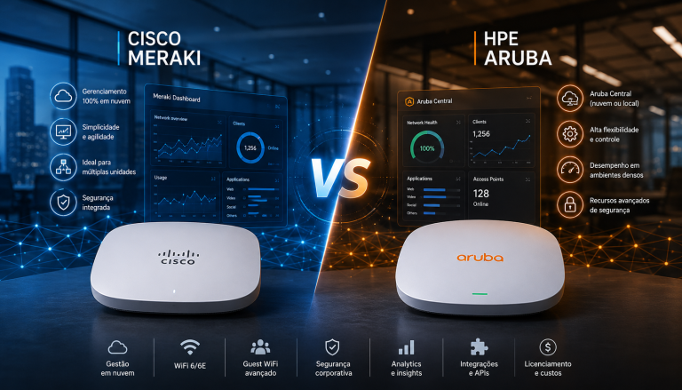Comparativo Guest WiFi Meraki e Aruba
