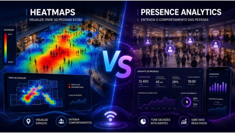 Heatmaps vs Presence Analytics